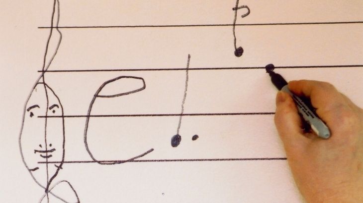 Detalhe de partitura de Hermeto Pascoal na parede do Centro de Música do Sesc Consolação (Foto: Sesc Memórias)