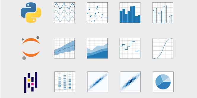 Grupo de Estudos em Python: Ciência de Dados