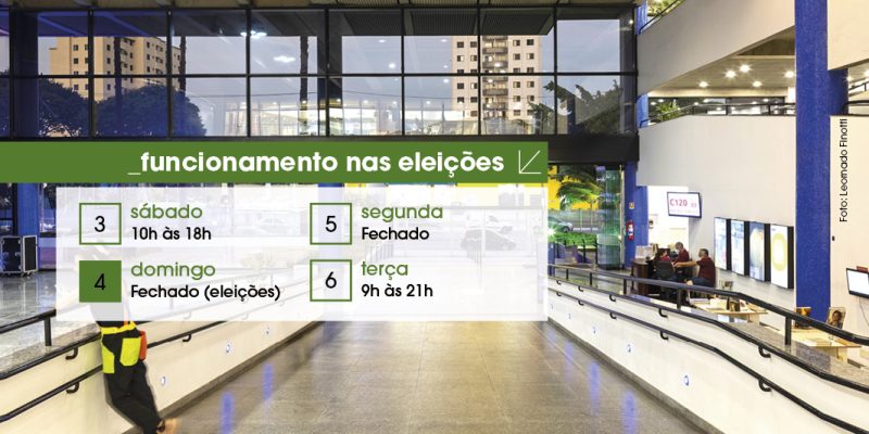 Imagem destacada sobre o post em questão.