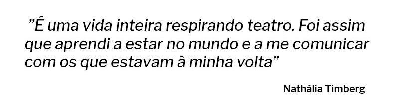 Card com fundo cinza claro e texto em destaque na parte superior esquerda. A frase diz: “É uma vida inteira respirando teatro. Foi assim que aprendi a estar no mundo e a me comunicar com os que estavam à minha volta”. No canto inferior direito, aparece a assinatura: “Nathália Timberg”. O layout é simples, sem imagens ou elementos gráficos adicionais.